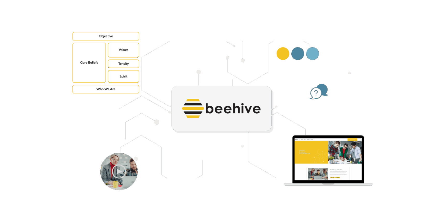 Visual breakdown of Beehive’s brand elements including core values, objectives, and web design, showcasing Create MNL’s branding and website strategy work.