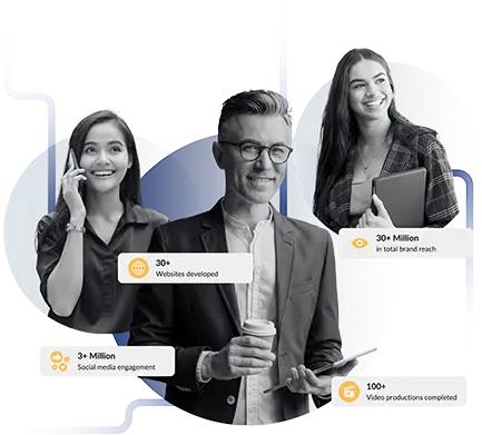 Create MNL team showcasing digital marketing success with over 30 websites, 100+ video productions, and 3M+ in social media engagement.